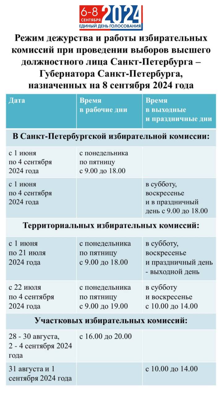 Сайт Территориальной избирательной комиссии